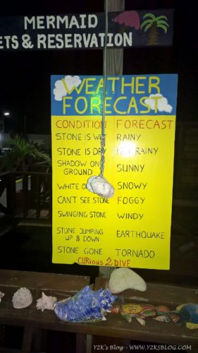 Previsioni del tempo Curacao
